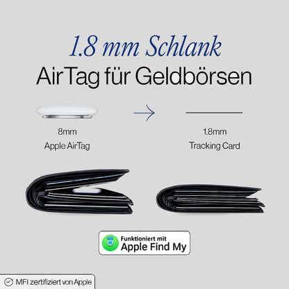 GuardCard - Verliere nie wieder deine Geldbörse, Tasche oder Gepäck