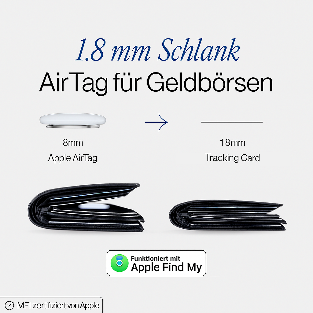GuardCard - Verliere nie wieder deine Geldbörse, Tasche oder Gepäck - Julien