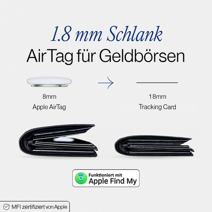 GuardCard - Verliere nie wieder deine Geldbörse, Tasche oder Gepäck - Julien