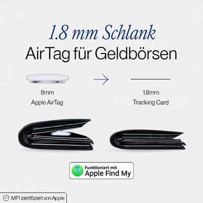 GuardCard - Verliere nie wieder deine Geldbörse, Tasche oder Gepäck